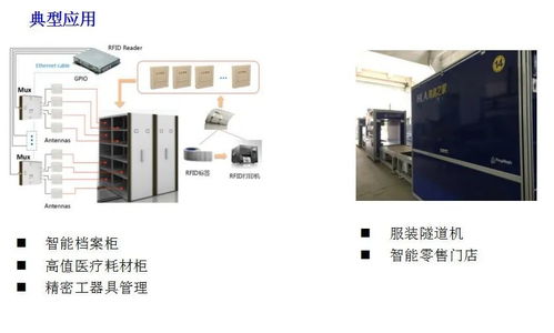 铨顺宏 5年零零售后，以可靠可信的RFID技术服务商身份亮相iote2020深圳国际物联网展
