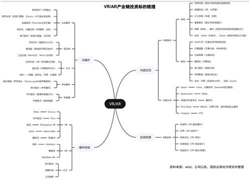 晶圆代工厂降价抢单，成熟制程产品大部分供过于求｜新赛道观察 2.13-2.19 物联网服务