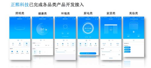 从自动化迈向智能化 正熙科技以物联网服务赋能产品设计