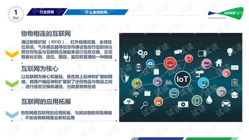物联网客户服务与业务保障系统V1.6-20200221 引领智能服务新篇章