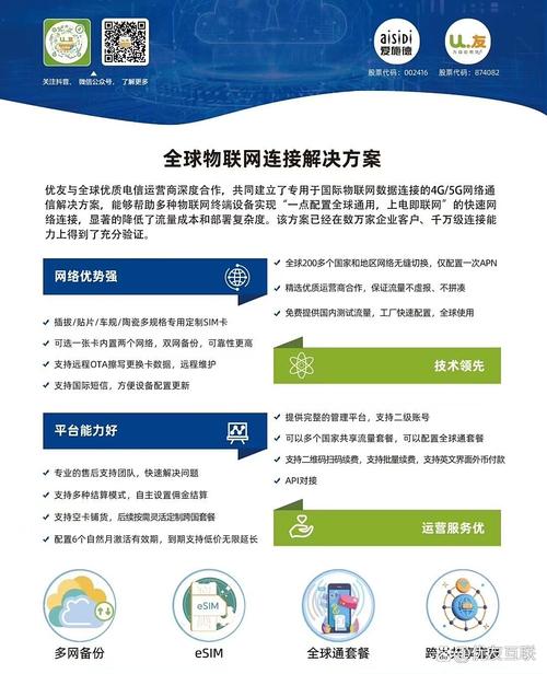优友互联是国家级高新技术企业,专注物联网转售与创新服务,提供全球
